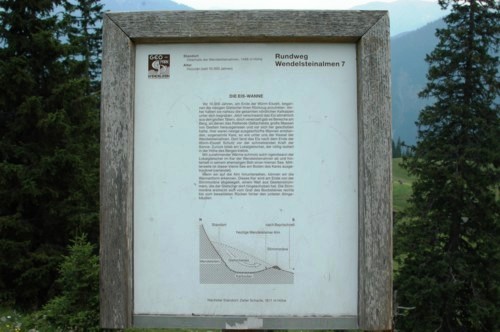 Tafel im Geopark bei den Wendelsteinalmen